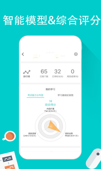 托福口语