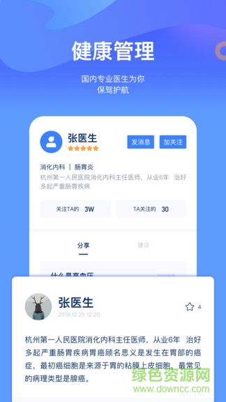 知良医