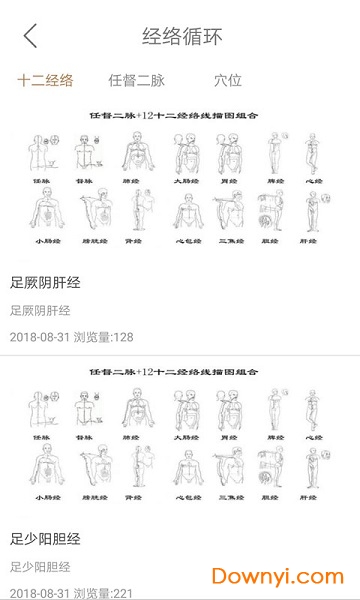 国医世家