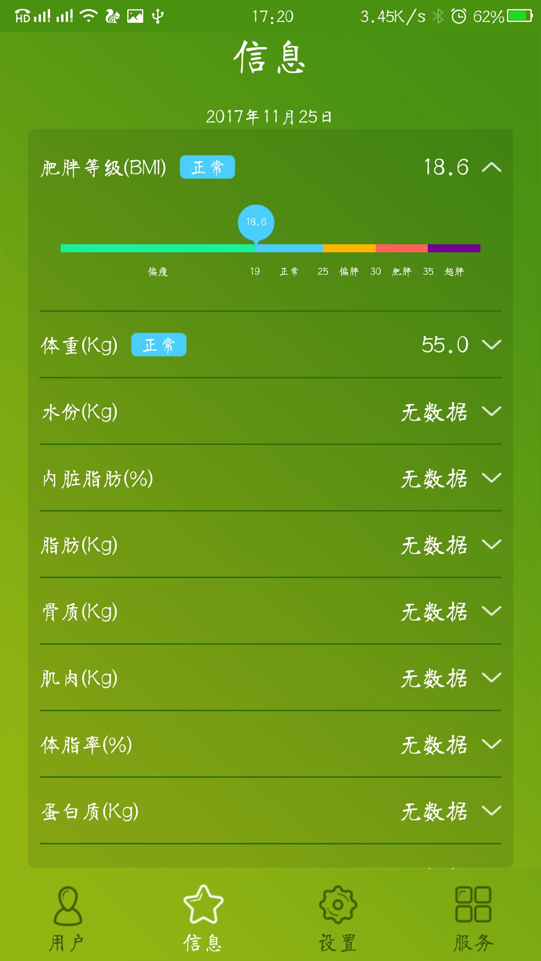 健康链