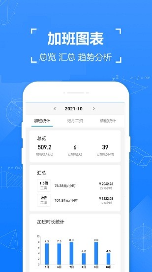 廿廿记加班