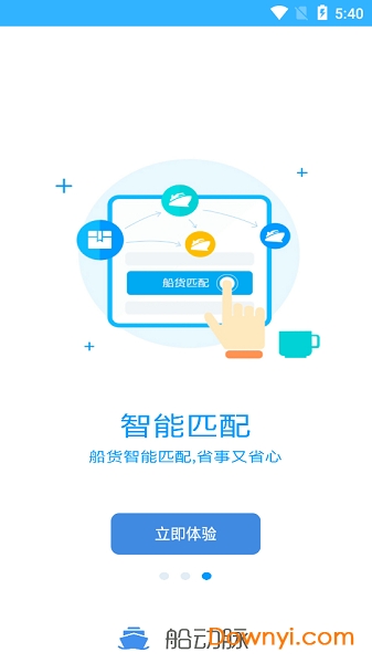 船动脉