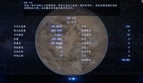 PrometheusProject2