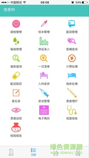 易护士
