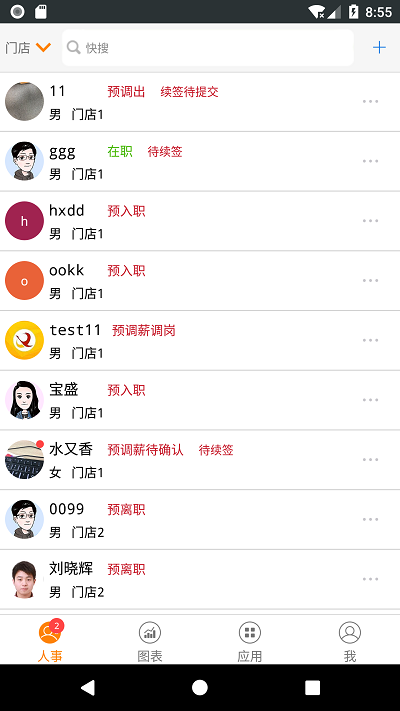 快胜酒店人事