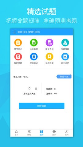 万森医考