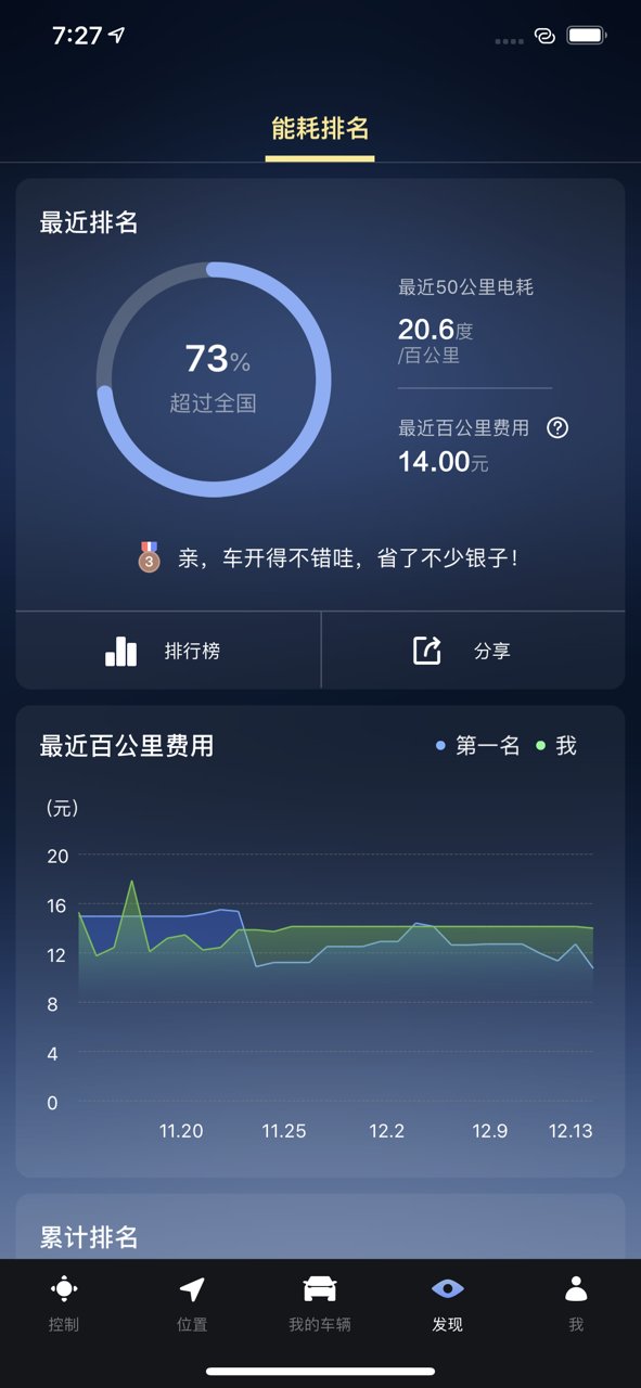 腾势智能互联