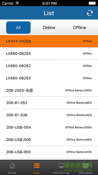 LKGPS