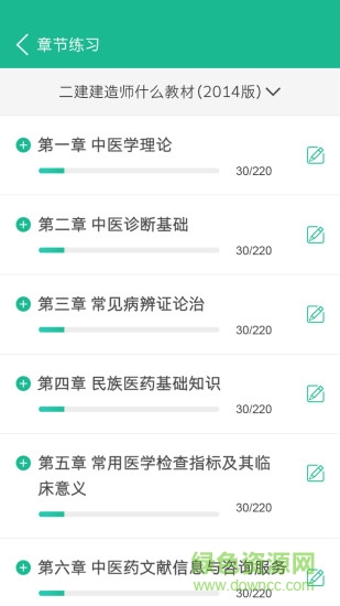执业药师题库
