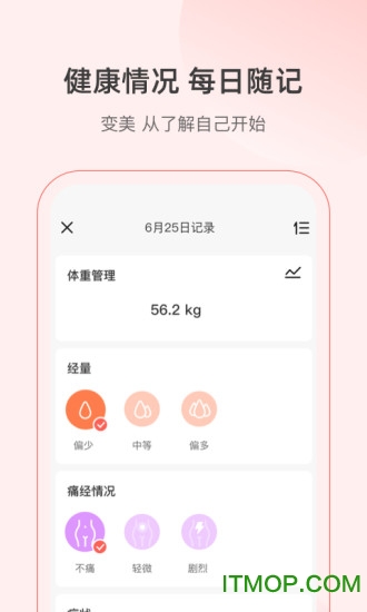 美期