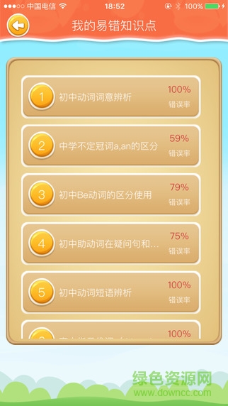 学习机器人