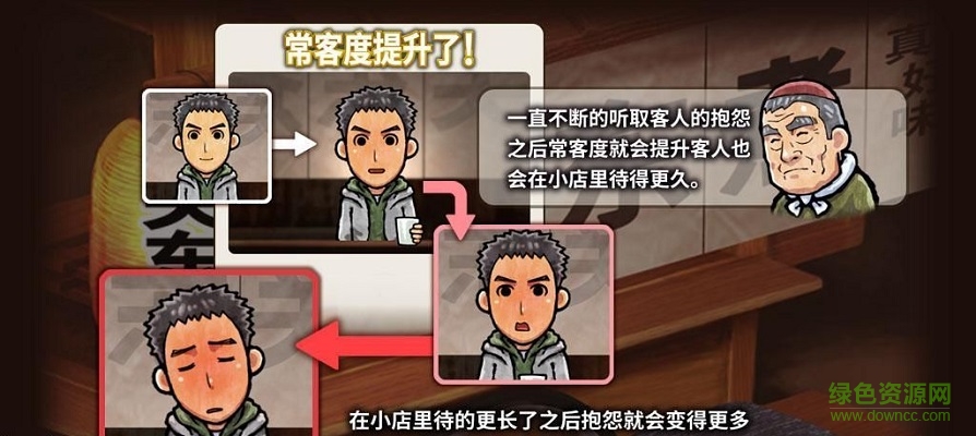关东煮店人情故事