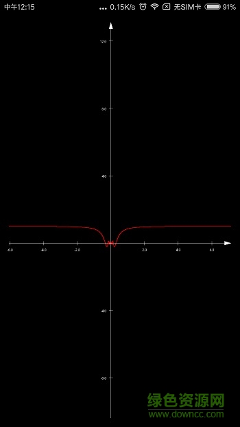 graph绘制函数汉化版app