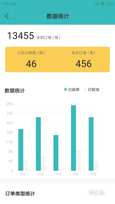 对捌骑手端
