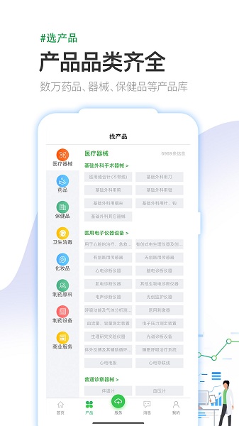 医药行最新版
