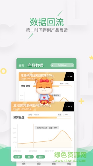 云造伙伴