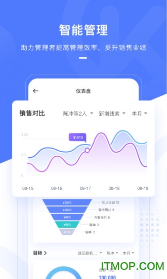 销氪