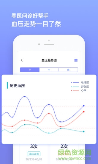 血压小本