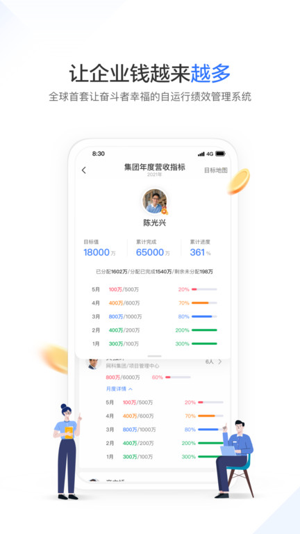 幸福绩效