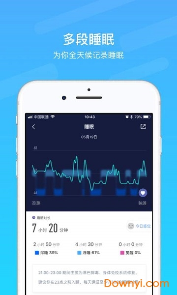 Lifesense