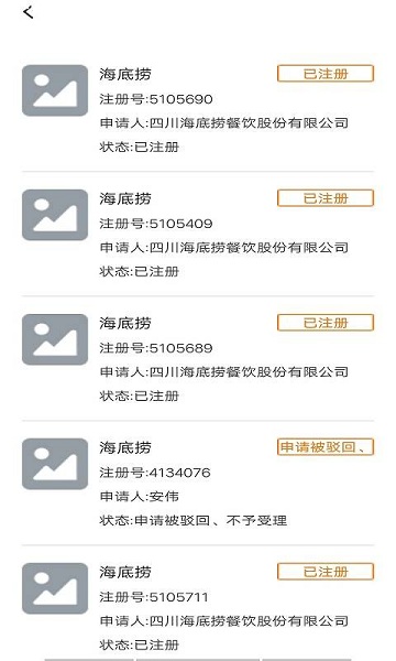 商标之家