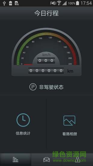 看路