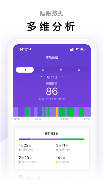 小米体脂秤