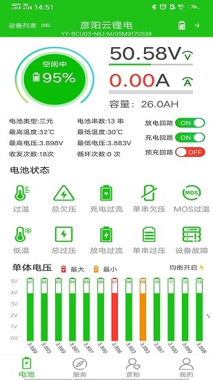 YANYANG BMS