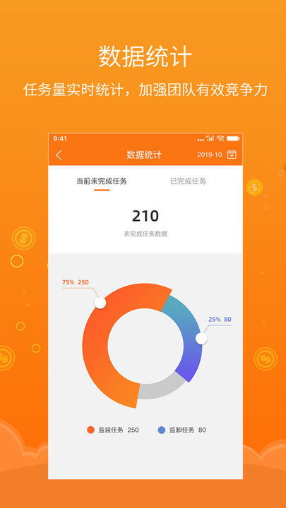 易船货监管