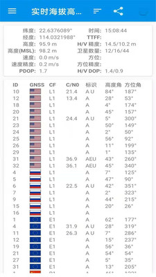 奥维互动地图2025最新高清图源