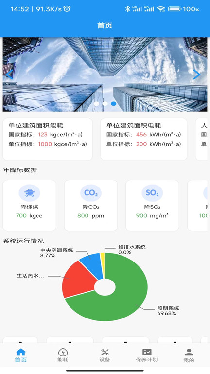 巨能管