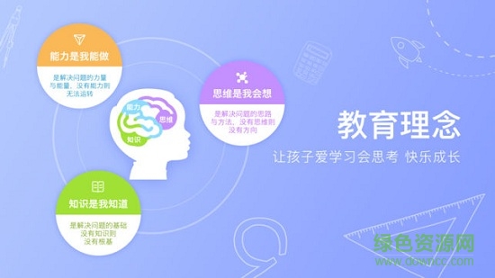 火花思维课堂
