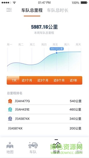 钛车宝资管版