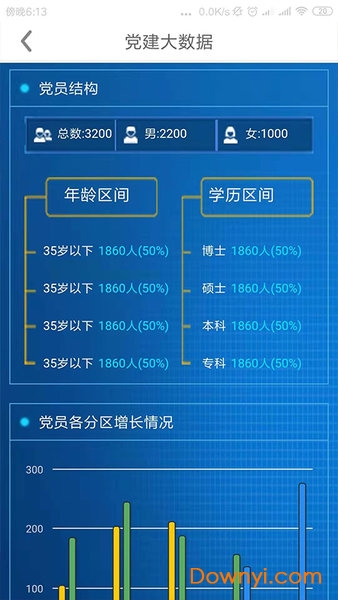 领航党建云