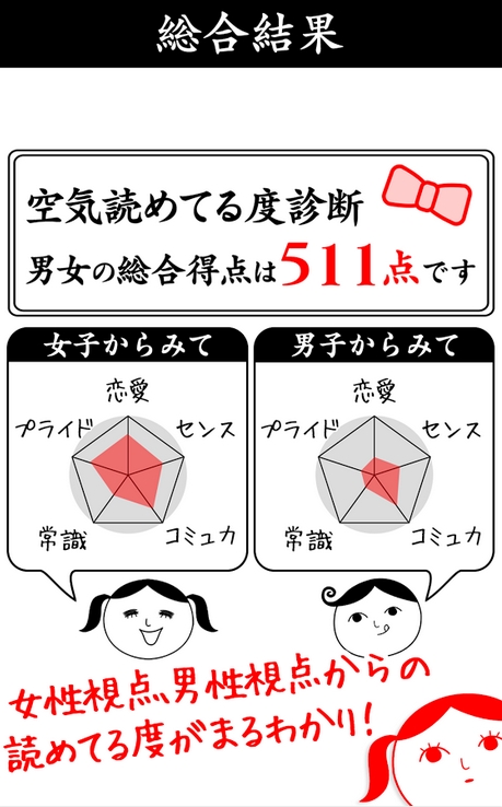 空気読み。３
