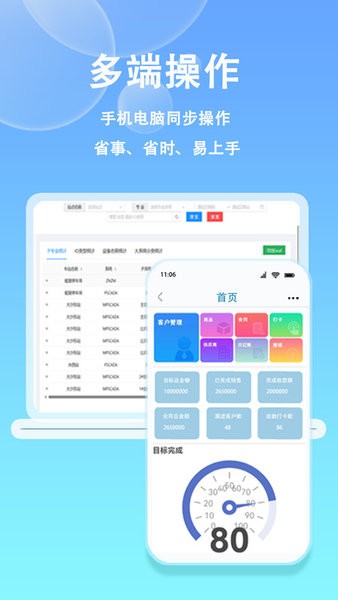 好业绩
