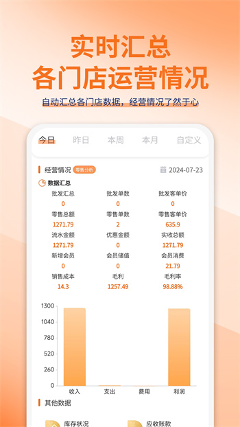 管家婆熊掌柜