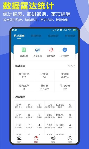 客本电销