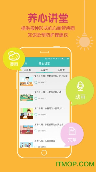 心衰管理