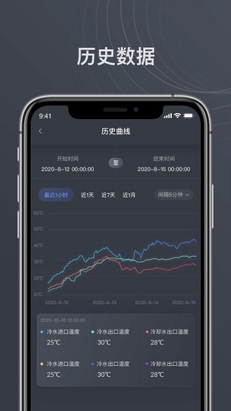 智慧茅台