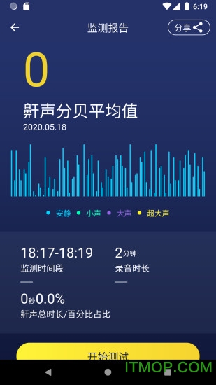止鼾健康管理