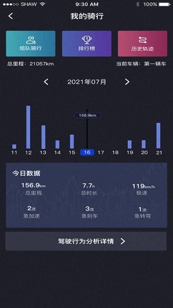 轻骑大韩
