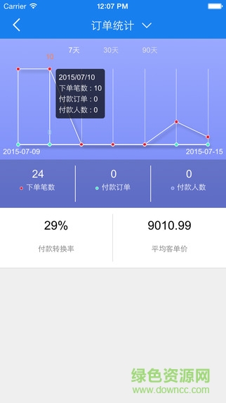 人人店商家版