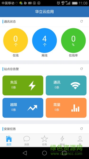 微云电