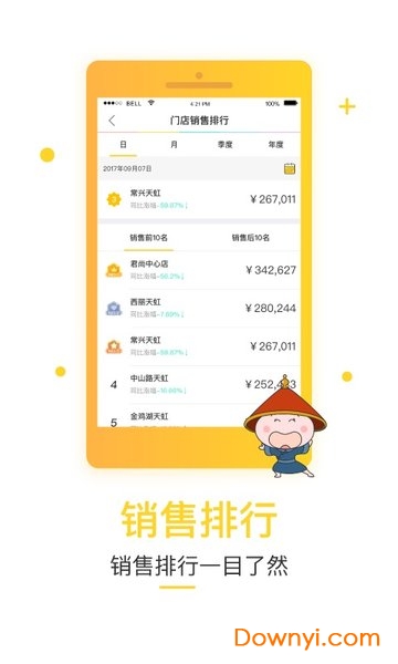 大内总管天灵灵