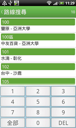BusTracker Taichung