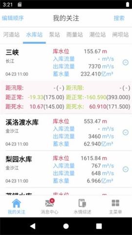 长江水情专业版