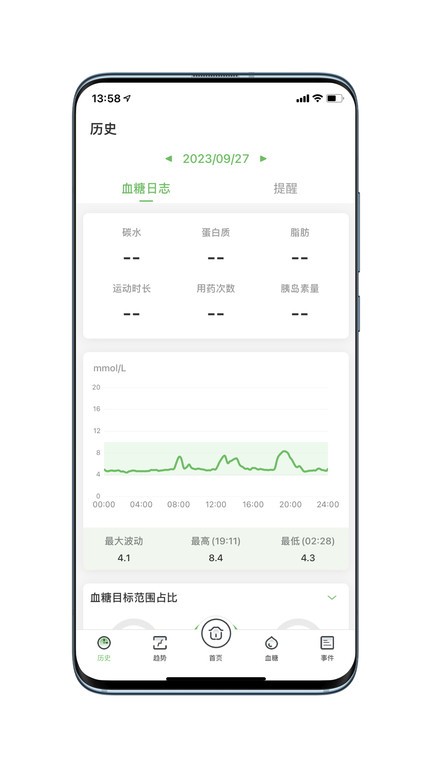 微泰动态