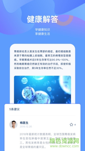 知良医