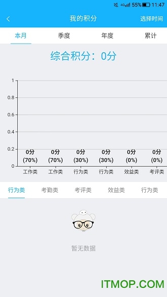 工分